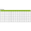 Crocs Kids Size Guide