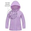 Storm Splashmagic Therm