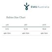Emu Size Chart